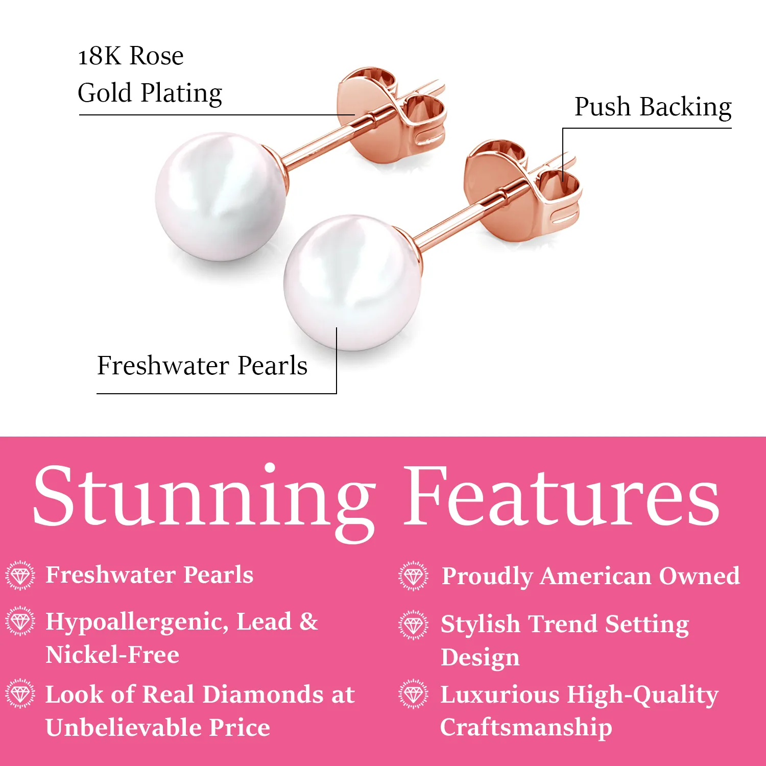 Vivienne 18k White Gold Plated Stud Earrings with Shell Pearls